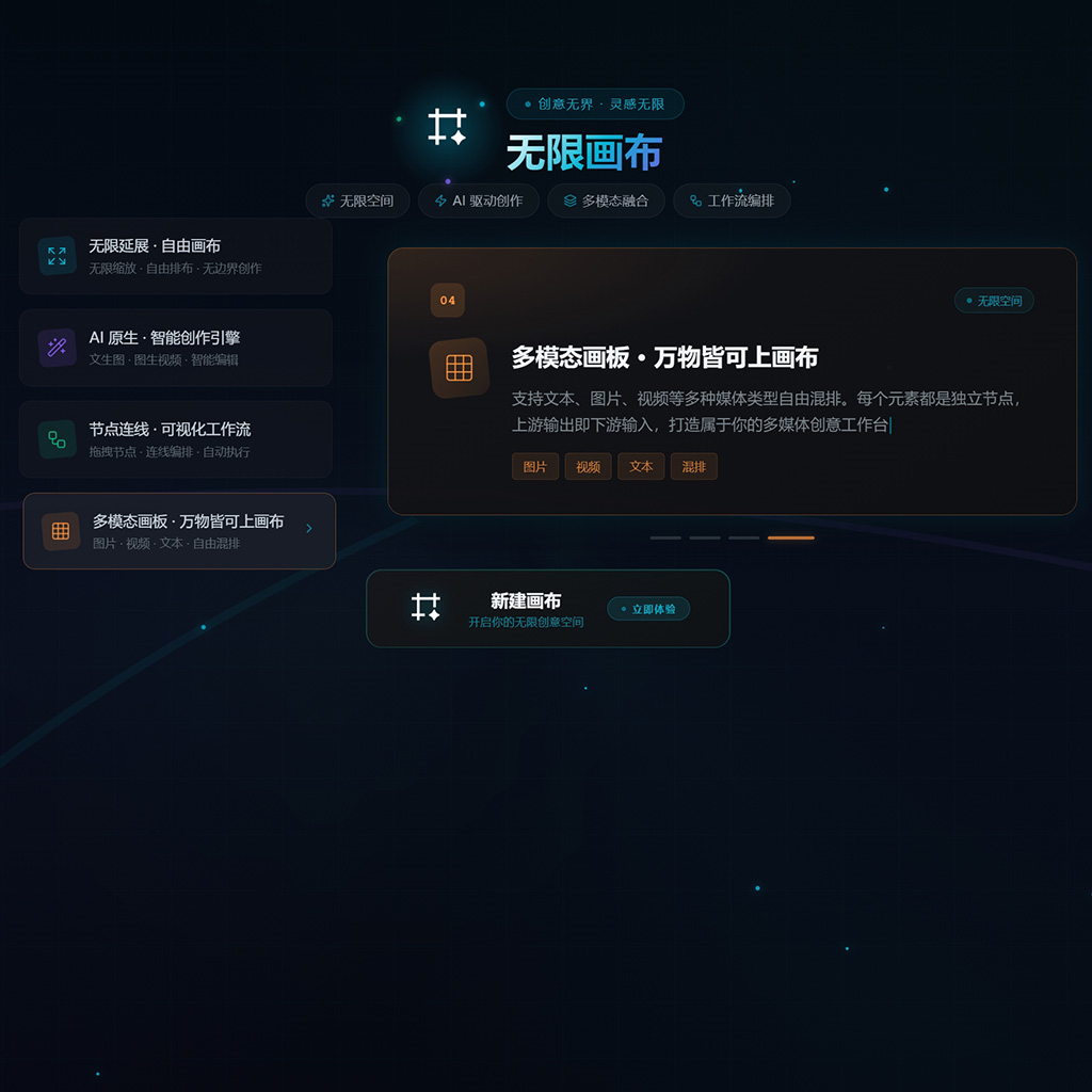 AI视觉设计创作场景